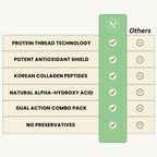 ALGAE B3 COLLAGEN PEPTIDE 